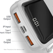 Very Fast Power On the Go – Bastec High-Capacity Power Bank