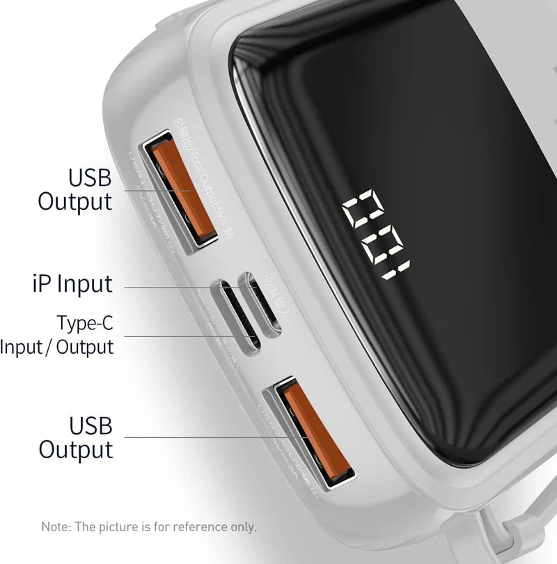 Very Fast Power On the Go – Bastec High-Capacity Power Bank