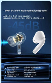 Customizable Picture Earbuds (Z90 Pro)