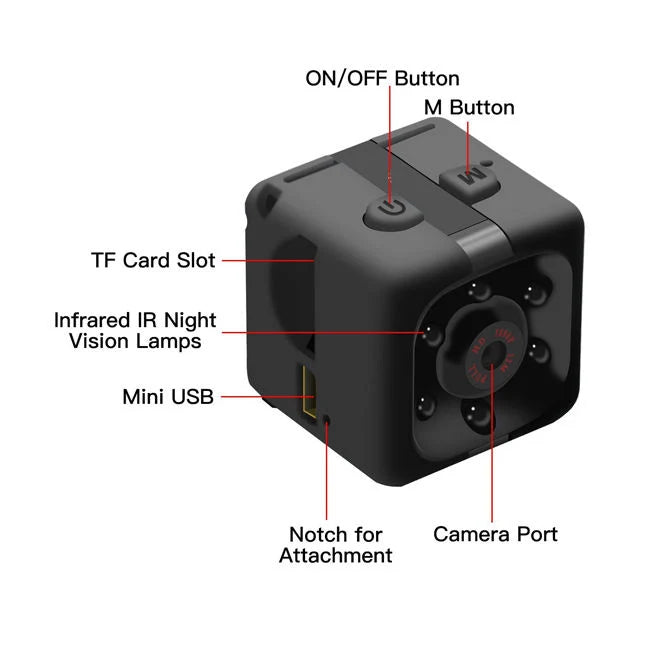 Mini Security Camera