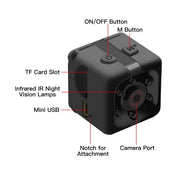 Mini Security Camera