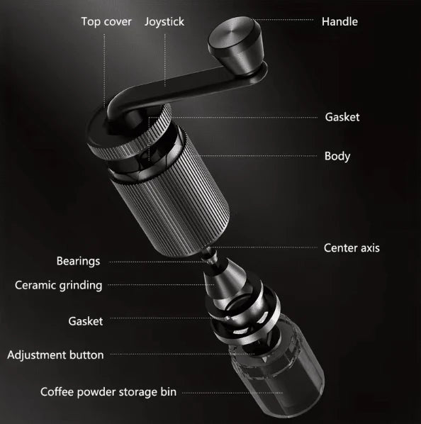 Manual Coffee Grinder – Fresh Coffee, Anytime