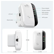 Boost Weak WiFi Signals – High-Speed Range Extender Repeater